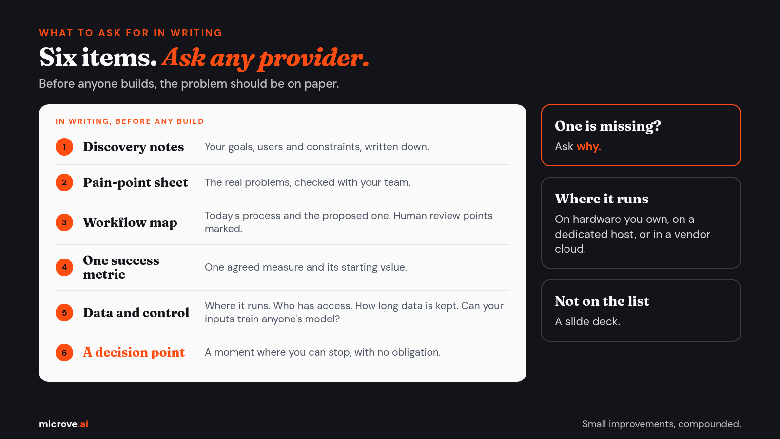 Checklist: six items to get in writing: discovery notes, pain-point sheet, workflow map, one success metric, data and control, a decision point.